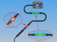 Liquid Systems Full Layout - A complete liquid chemical delivery system for the agriculture and farming industries. Includes flow regulation, backflow prevention, multiple configurations and easy snap-in hose connections.